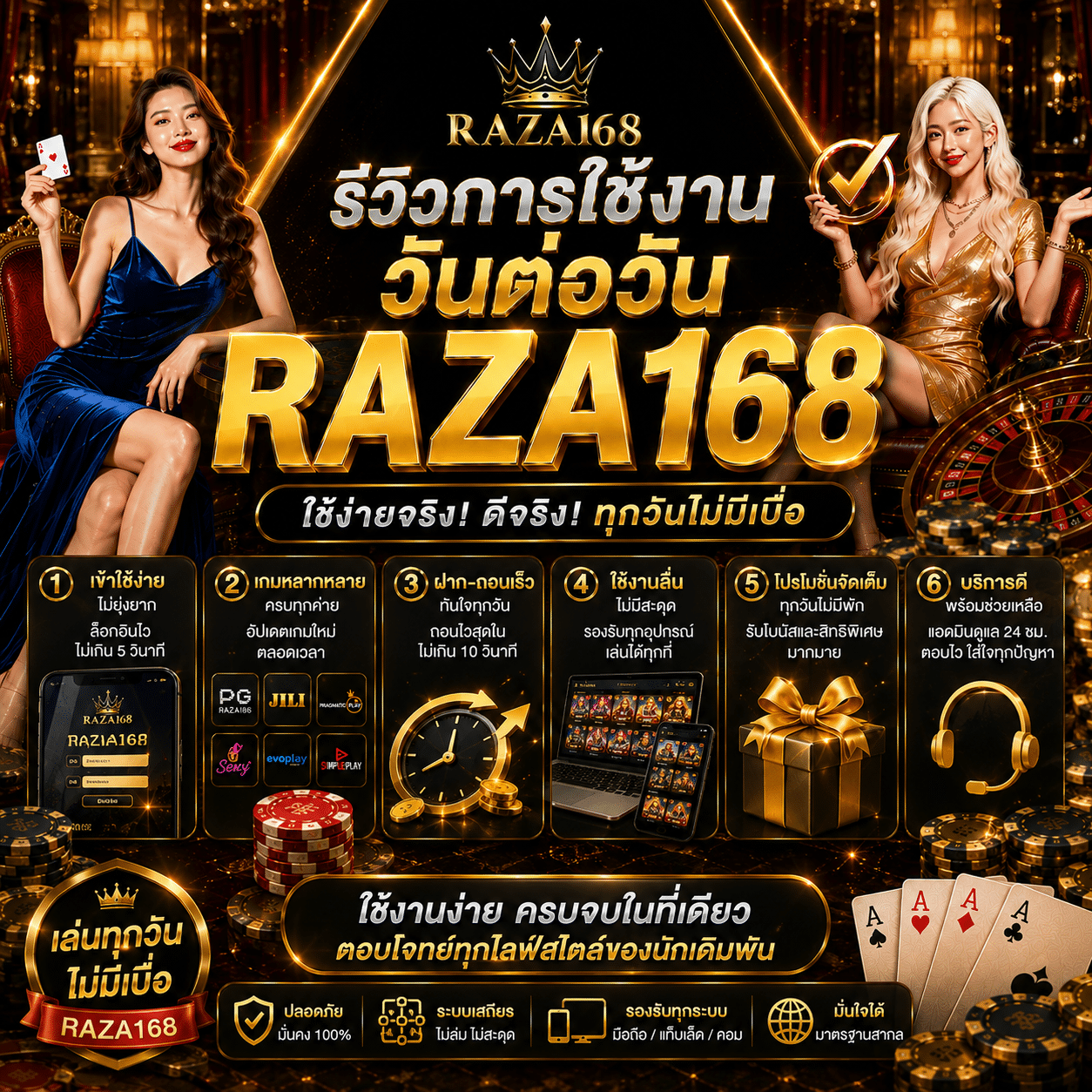 รีวิวการใช้งานวันต่อวัน RAZA168 เมื่อแพลตฟอร์มกลายเป็นส่วนหนึ่งของกิจวัตร